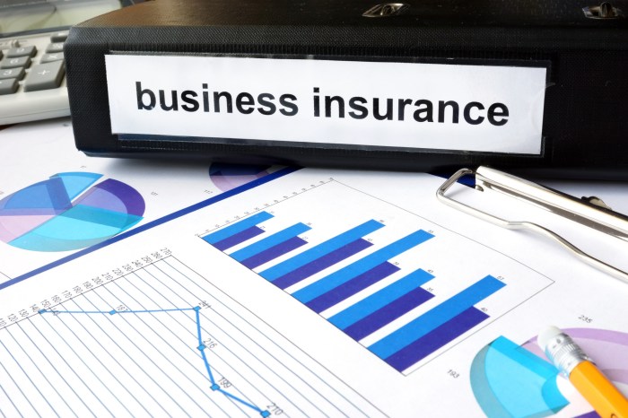 How to Choose the Best Small Business Insurance - WrityWall How to Choose the Best Small Business Insurance - WrityWall