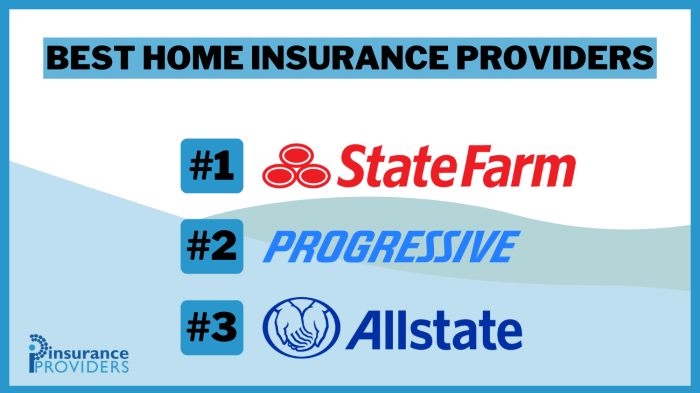 Best Home Insurance Providers in 2024 (Top 10 Companies ... Best Home Insurance Providers in 2024 (Top 10 Companies ...