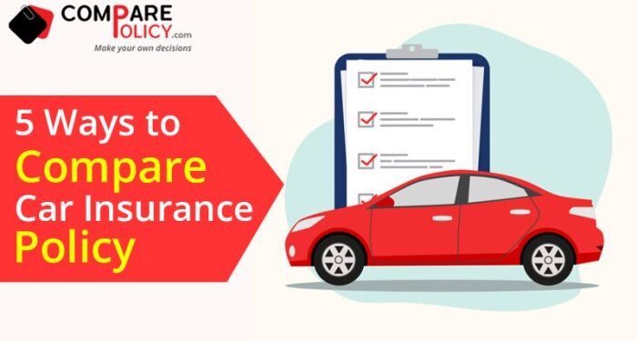 10 ways to compare car insurance policy 2021(updated) comparepolicy