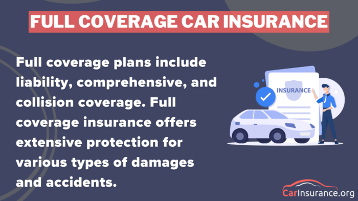 Collision vs. Comprehensive Car Insurance in 2026 (Coverage Comparison ...