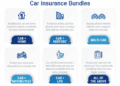 Car Insurance Bundles: Easily Pair Policies | Trusted Choice