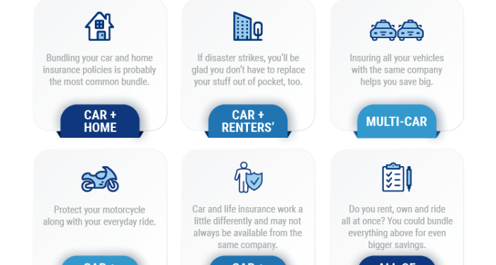 Car Insurance Bundles: Easily Pair Policies | Trusted Choice