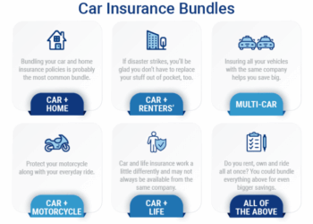 Car Insurance Bundles: Easily Pair Policies | Trusted Choice