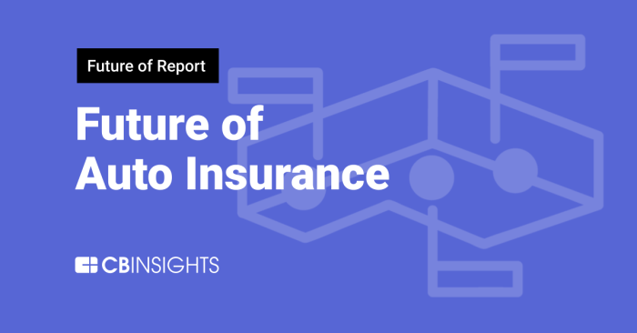 The Future of Auto Insurance: How technology is changing every aspect ...